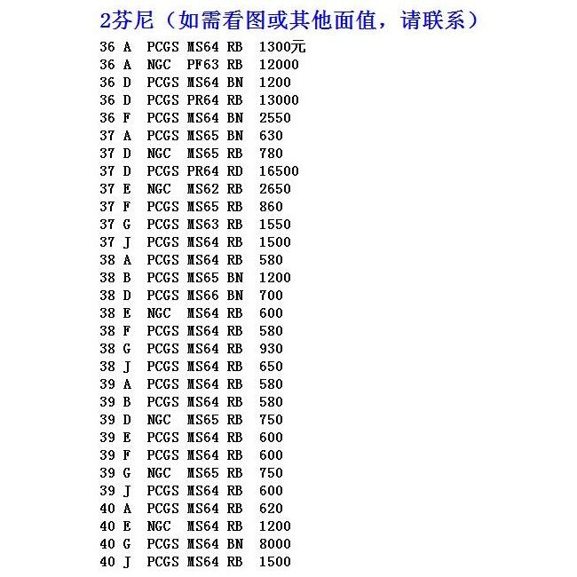 PCGS NGC 德国第三帝国1936-40年2芬尼 多年份多版别 开卷原光