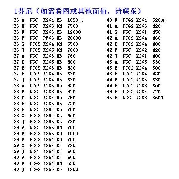 PCGS NGC 德国第三帝国1936-45年1芬尼 多年份多版别 开卷原光