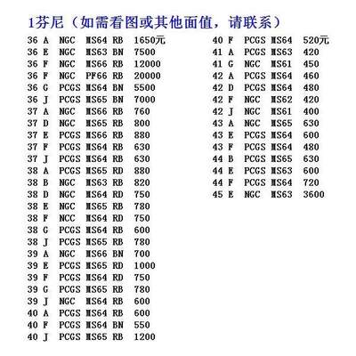 PCGS NGC 德国第三帝国1936-45年1芬尼 多年份多版别 开卷原光 - PCGS NGC 德国第三帝国1936-45年1芬尼 多年份多版别 开卷原光