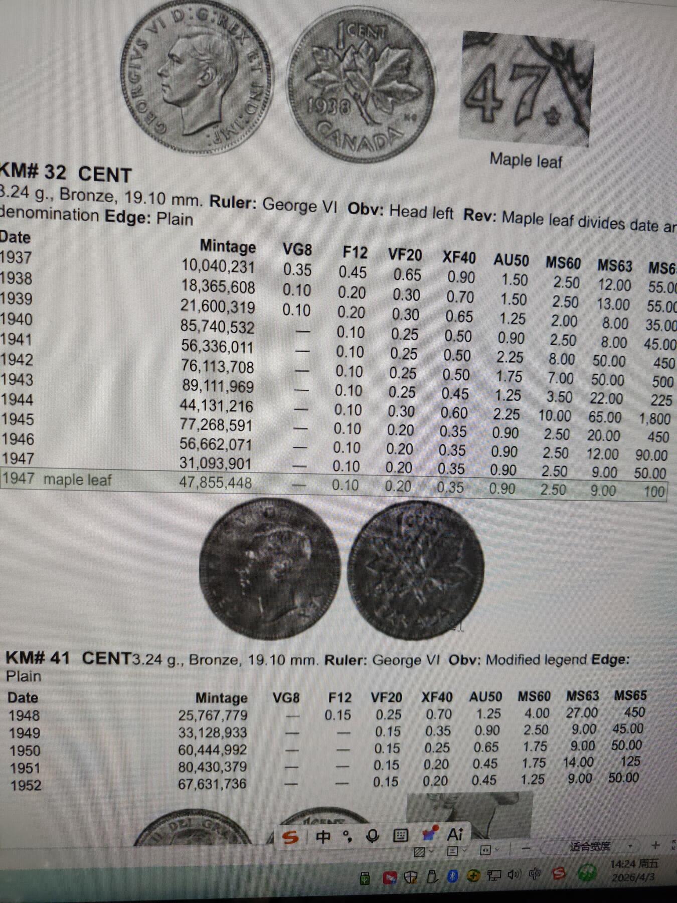 2026年第四十场(总第二百零九场）外国好品散币场(免佣金) 少见–加拿大🇨🇦1947年1分(乔治六世第一版关门年，Maple leaf–枫叶标记版)