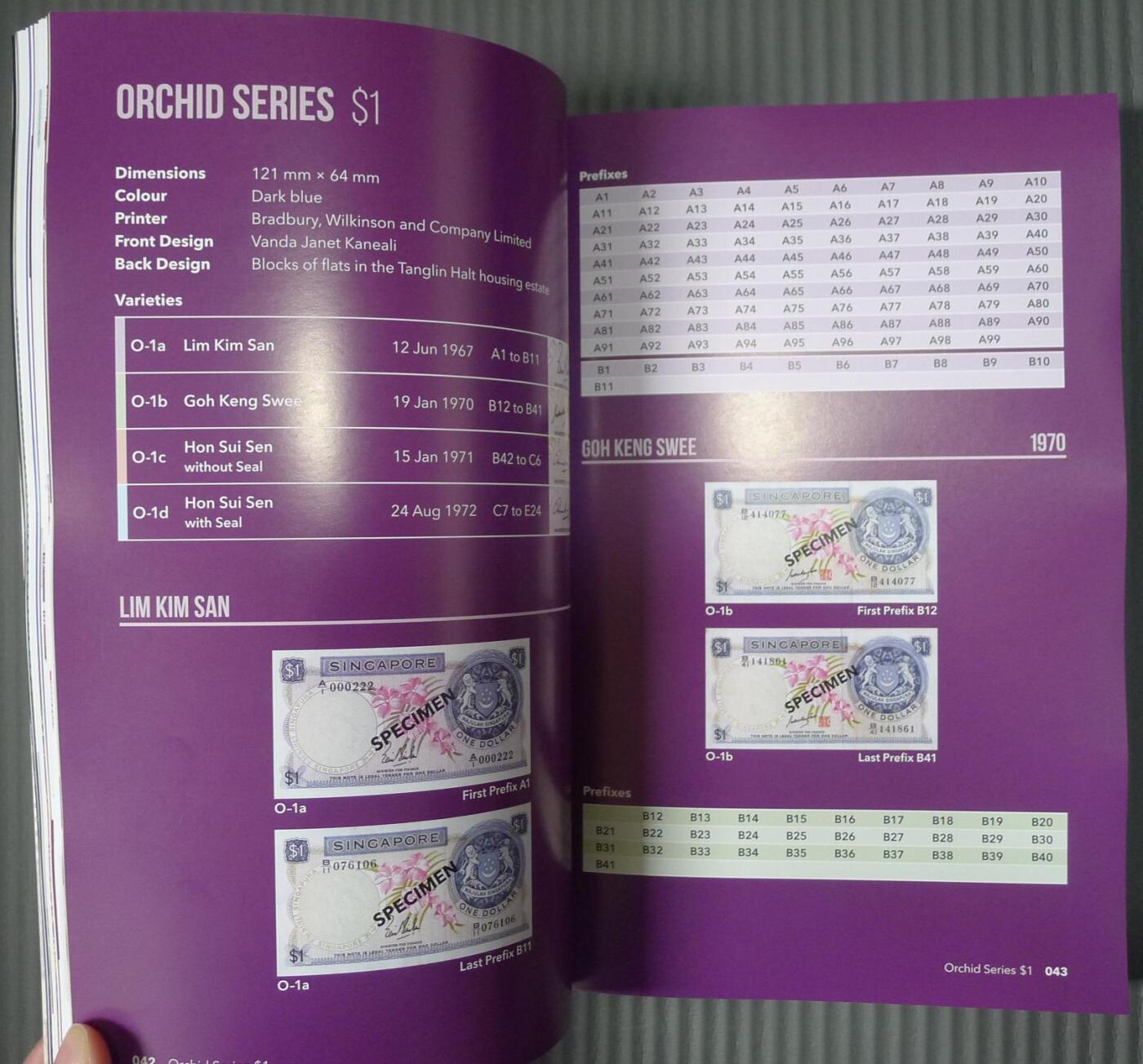 世界钱币章牌书籍专场拍卖04.05