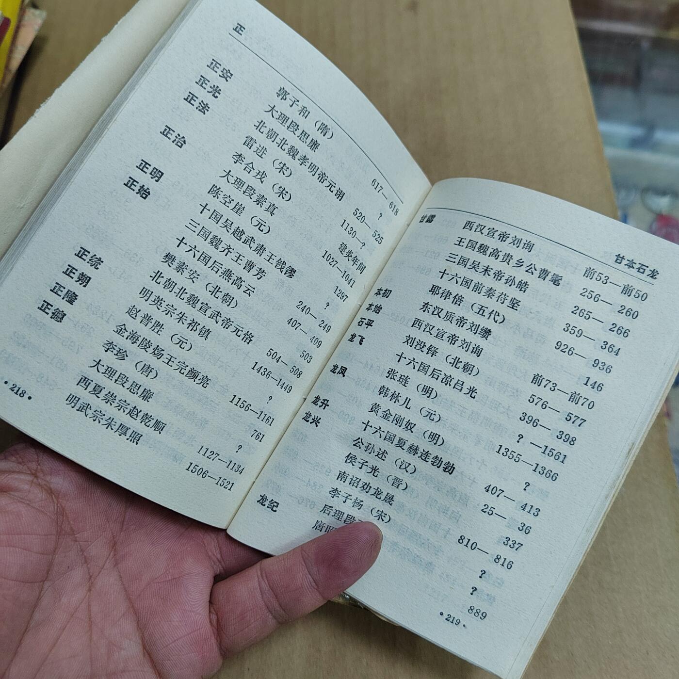 PCAI钱币  6-799  钱币邮票小专场