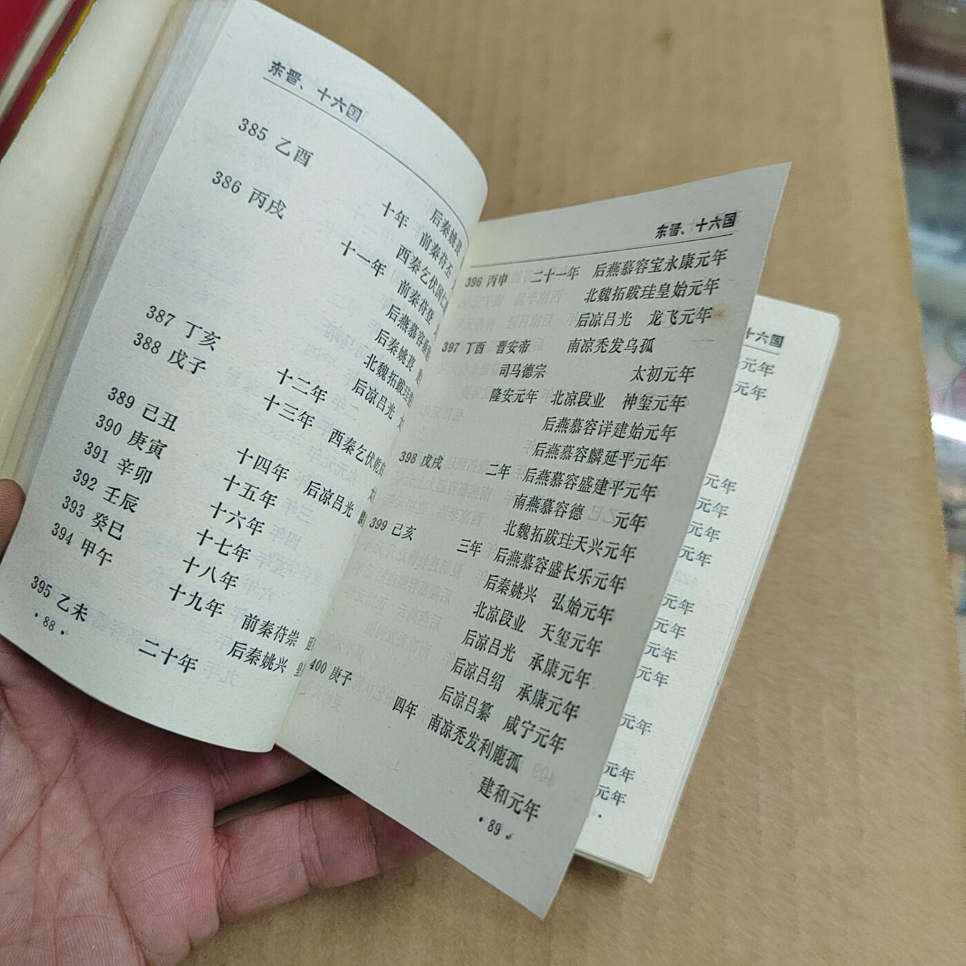 PCAI钱币  6-799  钱币邮票小专场