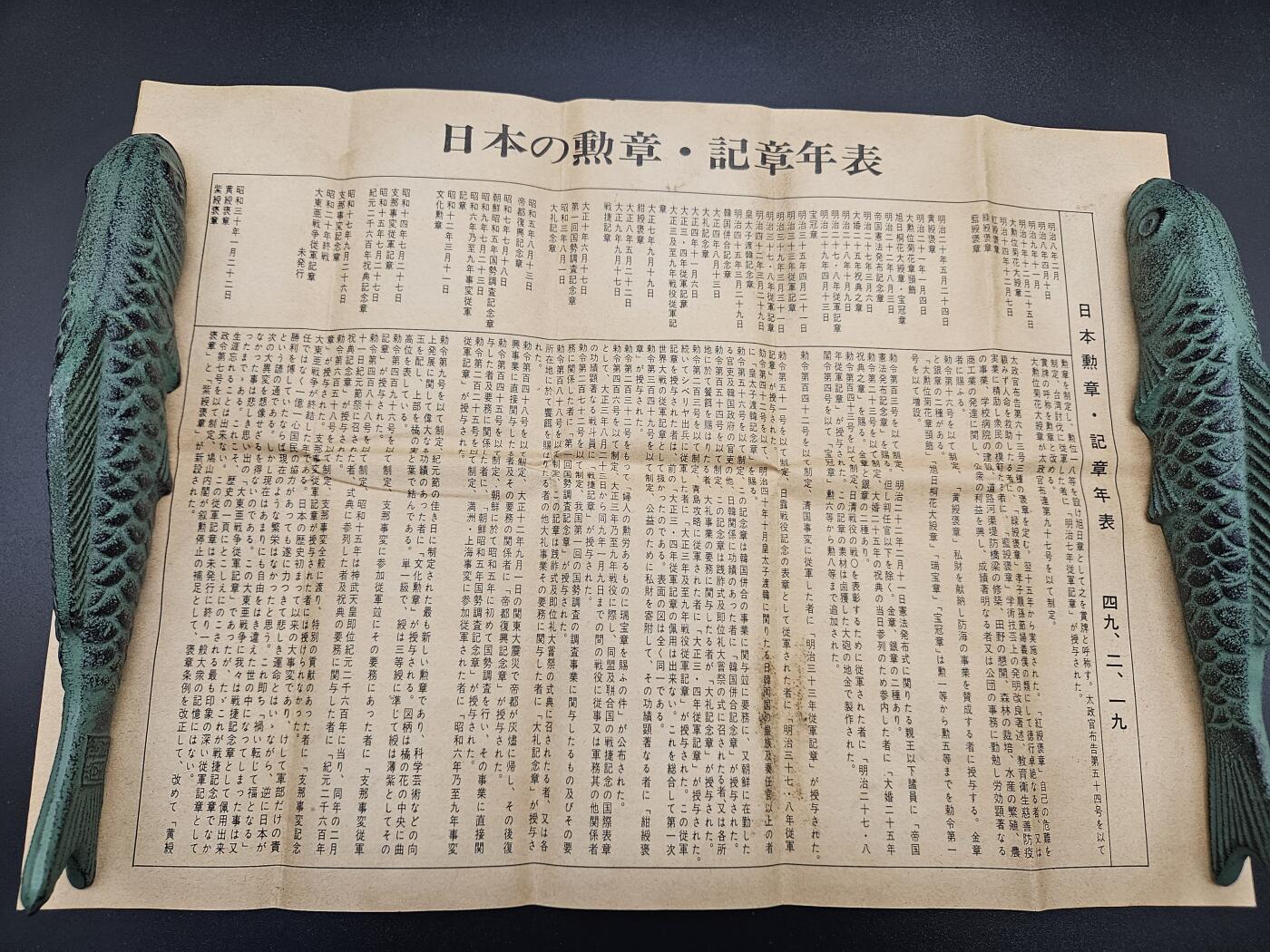 0元起拍勋章 第344期 咸鱼国勋章拍卖专场 4月8日（周三）下午6：00开始 日本 勋章年表