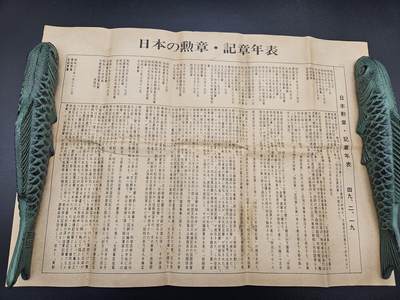 0元起拍勋章 第344期 咸鱼国勋章拍卖专场 4月8日（周三）下午6：00开始 - 日本 勋章年表