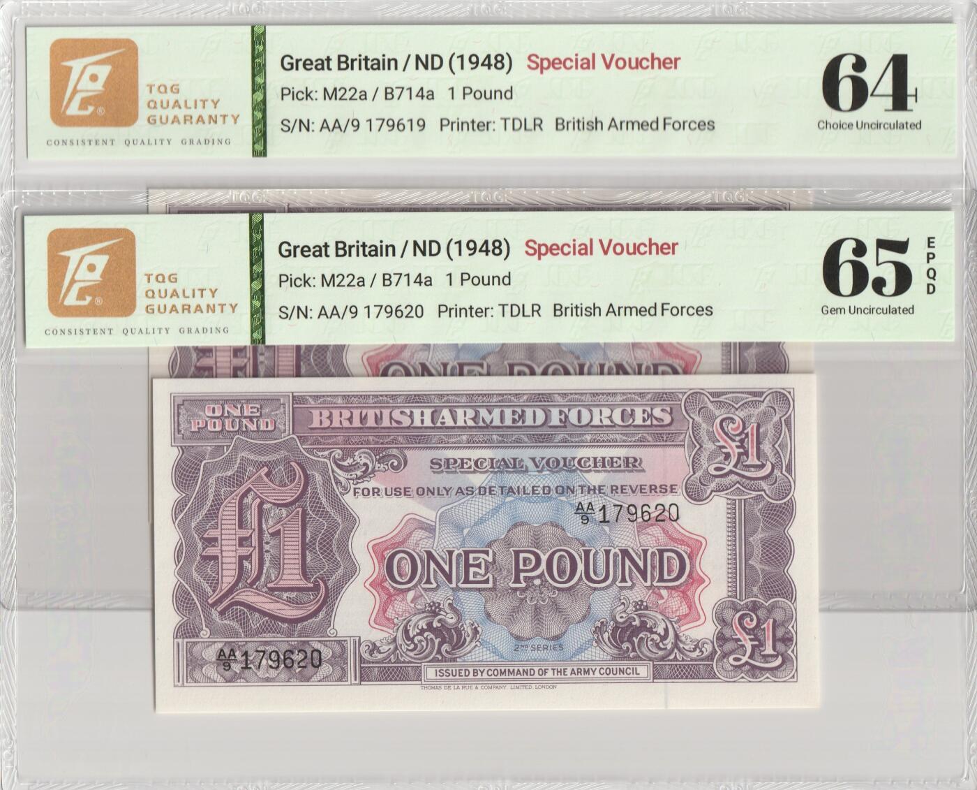 PThappally收藏第56次拍卖，英联邦地区硬币纸币