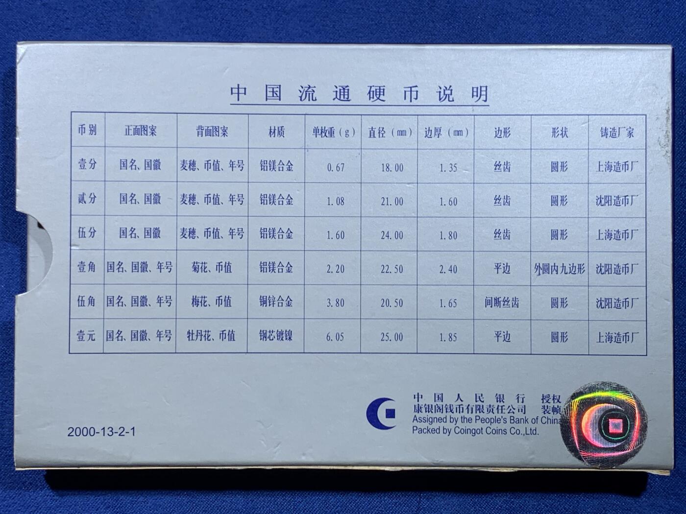 《竞宝斋》第477场 周日，周一 2场连拍 （全场包邮）欢迎送拍 中国硬币2000年6枚装套币 壹分-壹圆六个面值