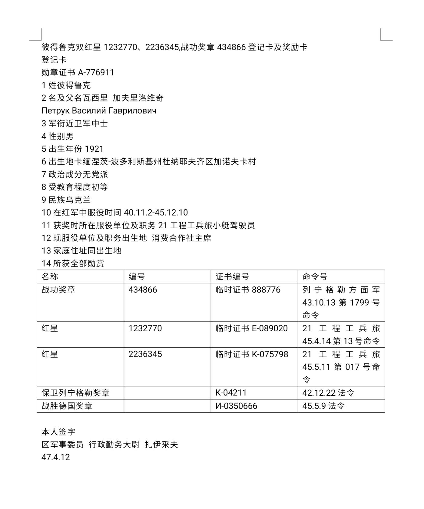各国勋章奖章拍卖第52期