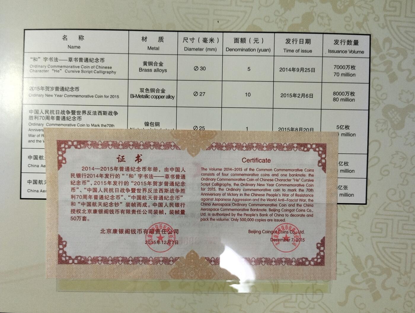 2014-2015年普通纪念币一套，带原装盒+证书，内容：和字书法草书、2015贺岁生肖羊、中国航天、抗战胜利70周年。品相全新，按图发货！