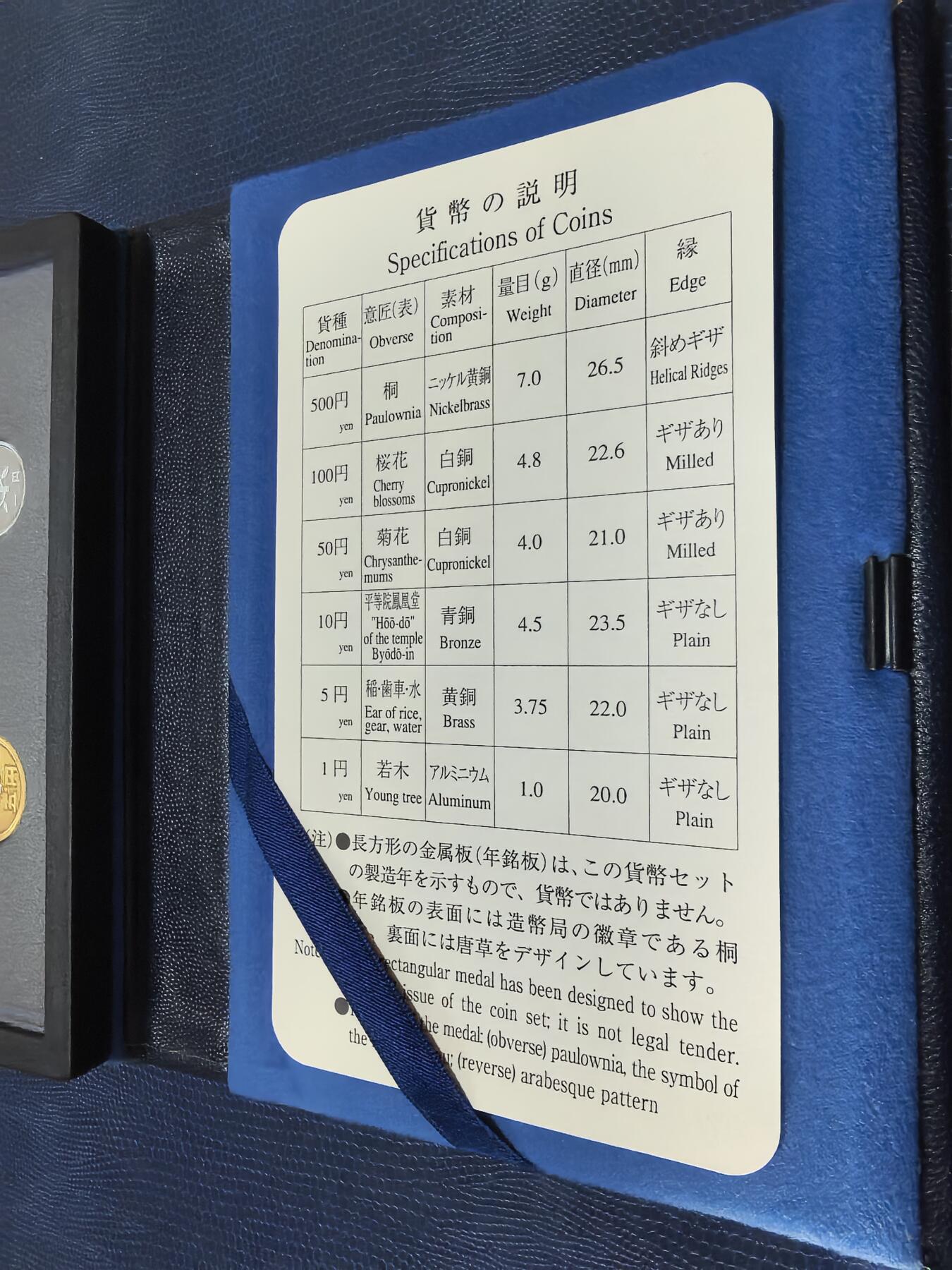 长老汇马年精选第十六场拍卖 2006日本6枚精制币套装，盒证全