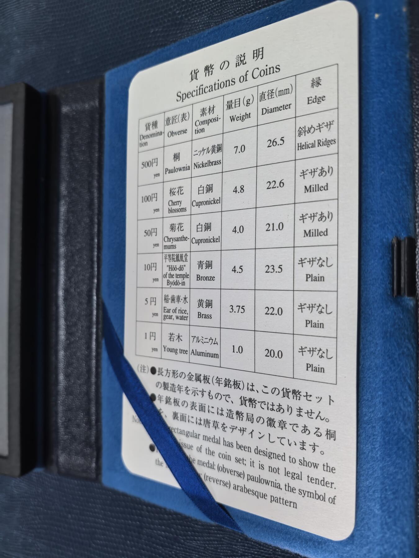 长老汇马年精选第十六场拍卖 2005日本6枚精制币套装，盒证全