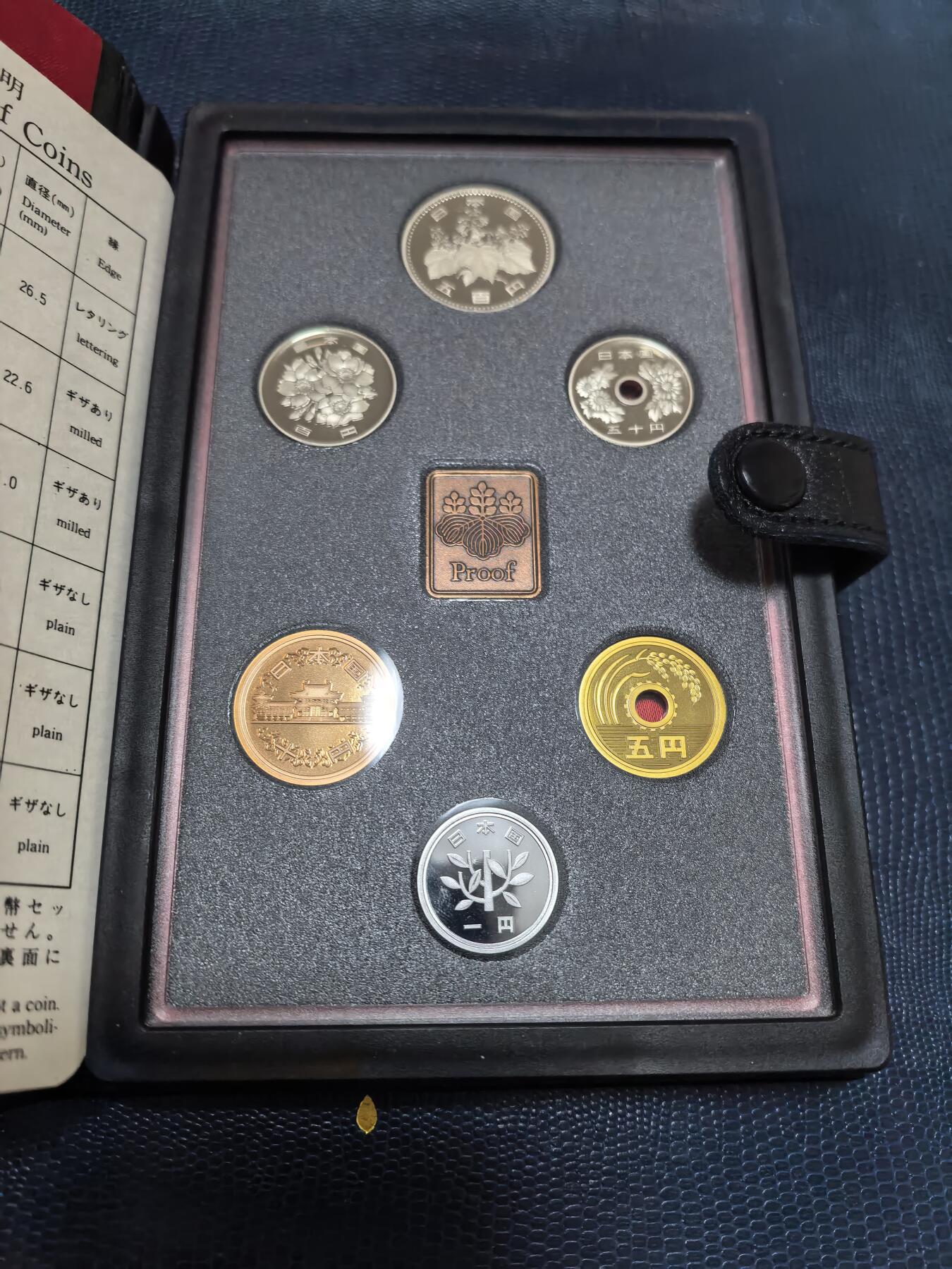 长老汇马年精选第十六场拍卖 1987日本6枚套精制币，盒证全，首年份