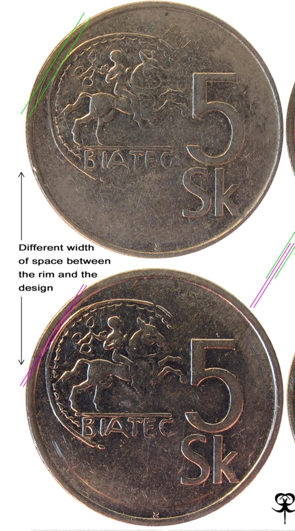 2026年第四十一场(总第二百一十场）外国好品散币场(免佣金)