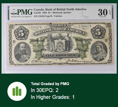 【Blue Auction】世界纸币精拍第806期——18级TOP拍卖/信誉/品质/专业/高效💫 【仅1张更高分 带E难得 140年前大珍纸币】加拿大 1886年5元 PMG30EPQ 原票罕见 超大票幅 右侧维多利亚女王经典的高冠造型 左侧其儿子威尔士亲王后来的爱德华七世 人像雕刻精美传神 经典绿背美钞风 （13年前另一张同分的拍了2530美金，如今时过境迁实难遇到，价格涨幅很大）