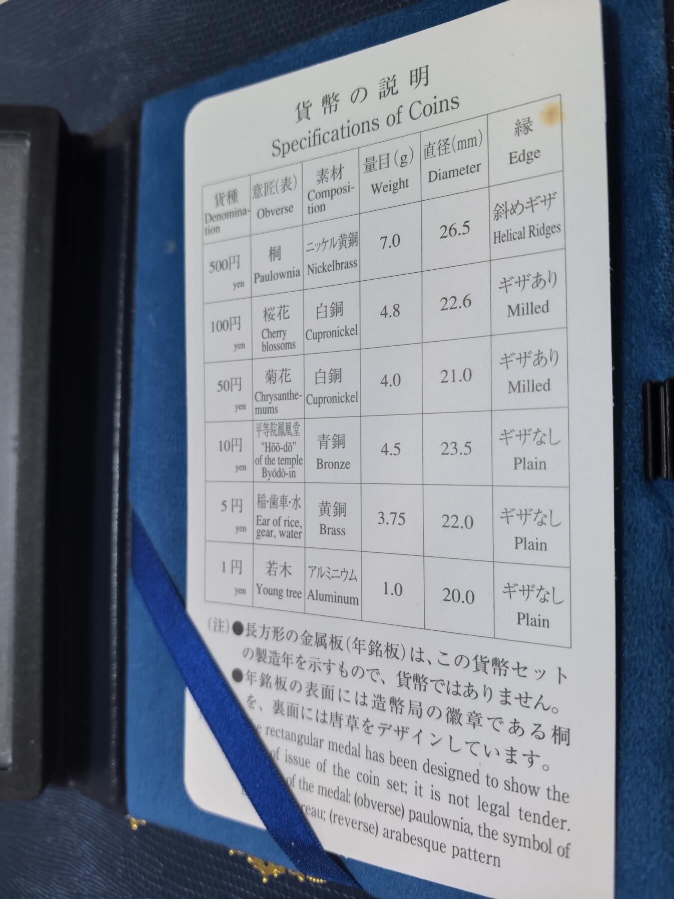 长老汇马年精选第十六场拍卖 2009日本6枚精制币套装，盒证全