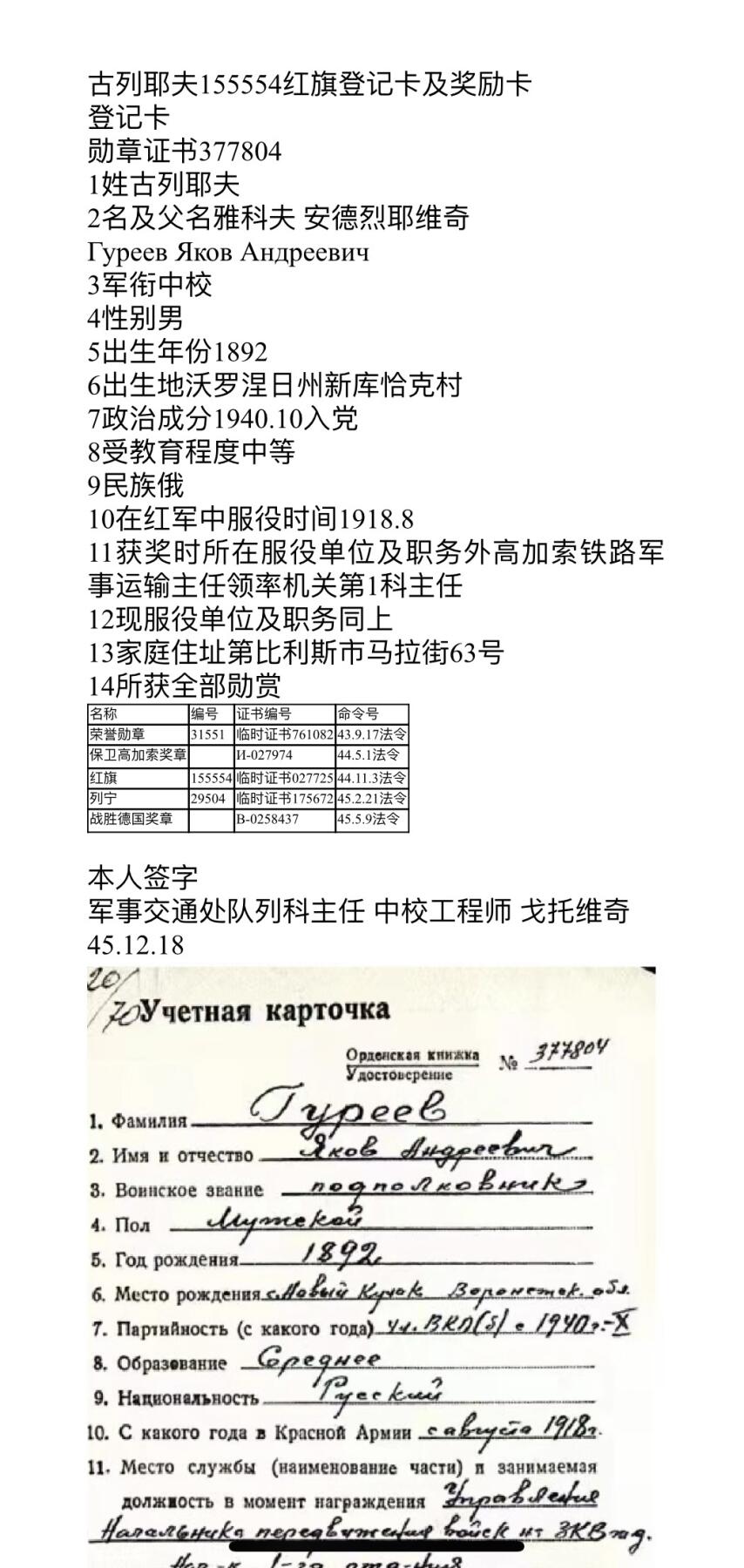 大猫徽章拍卖 第291期