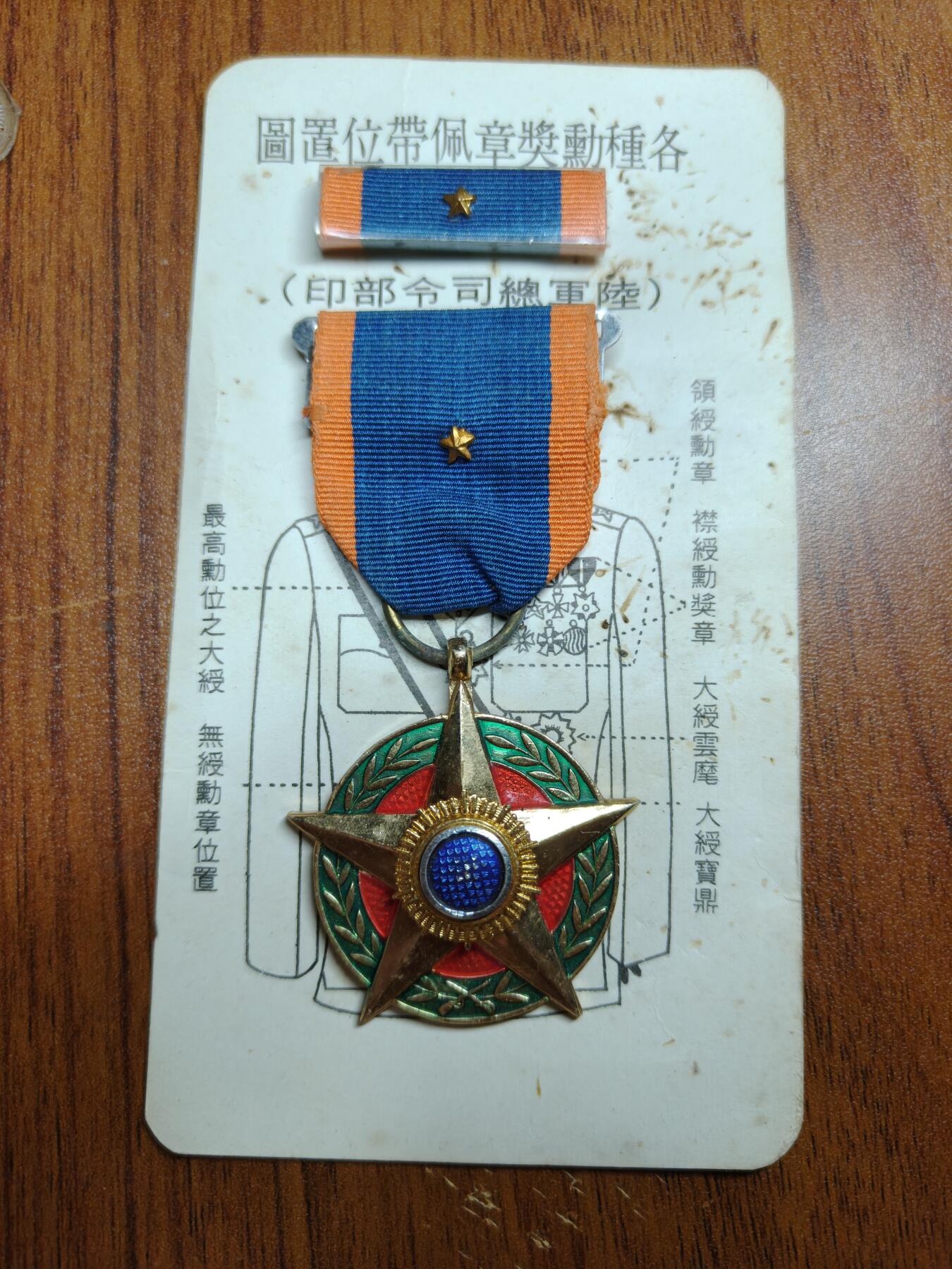 蜀地medal 2026春季精品专场 第5场 退台上校的 一星宝星奖章