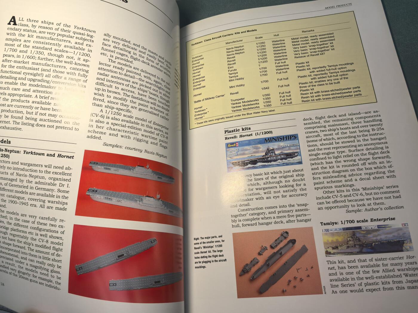 盛世勋华——号角文化勋章邮票专场拍卖第313期 军模型制作指南 ShipCraft系列 美国约克城级航空母舰