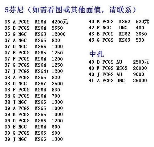 PCGS NGC 德国第三帝国1936-45年5芬尼 多年份多版别 开卷原光