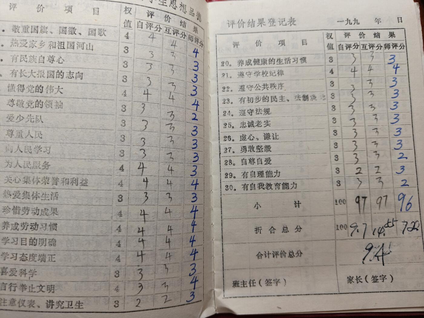 蜀地medal 2026春季精品专场 第5场 已作废仅供收藏 毕业证