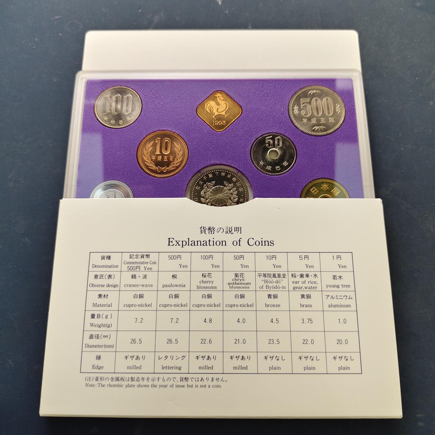 【全场包邮】纯粹捡漏拍519场 日本平成5年双500円官方套币-含500円皇太子成婚纪念币