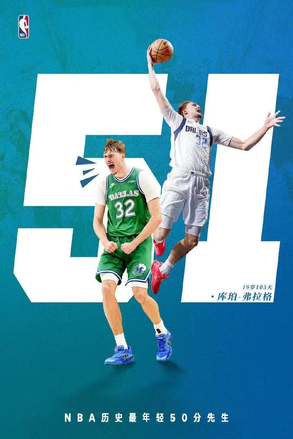 零元拍：两场96分，改写NBA新秀历史的状元狂潮的缔造者库珀·弗拉格以及杜克银河战舰队友，同样最佳新秀有力竞争者超越库里的男孩康·克努佩尔以及今年10号秀马卢阿奇三签2025赛季杜克大学男篮“疯狂三月”投篮T恤！