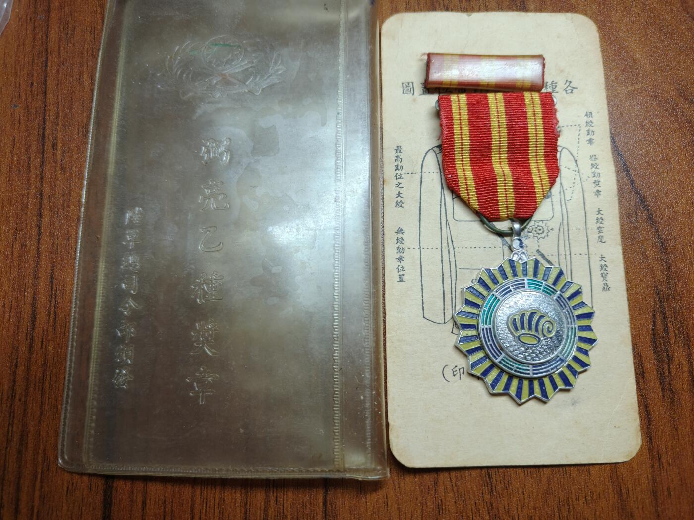 蜀地medal 2026春季精品专场 第5场 退台上校的 弼亮奖章一套