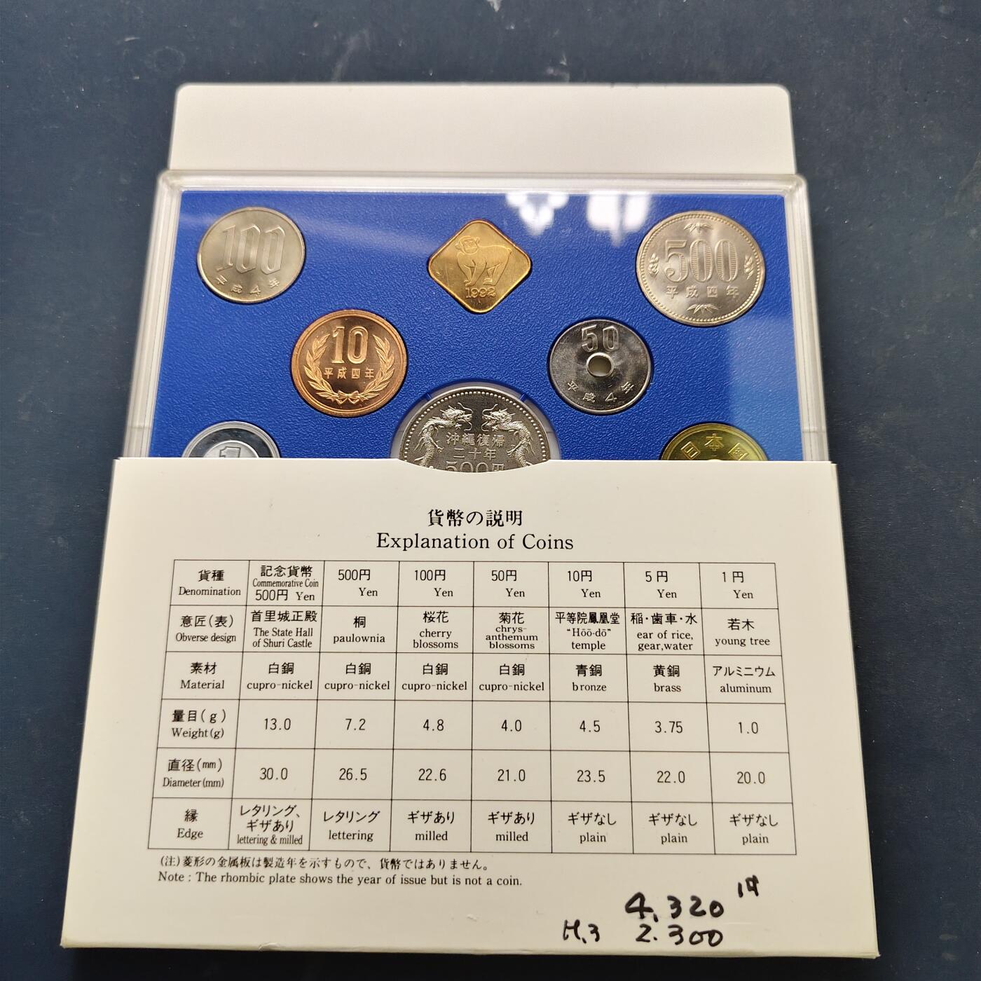 【全场包邮】纯粹捡漏拍519场 日本平成4年双500円官方套币-含500円冲绳回归纪念币