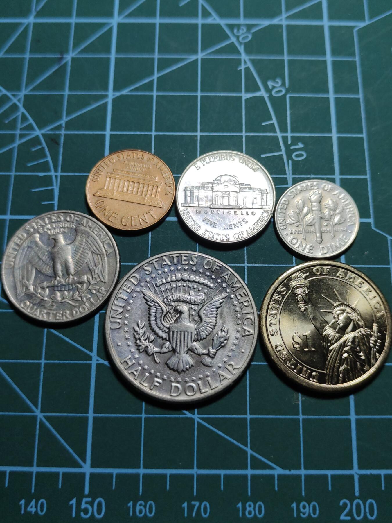 2026年第四十二场(总第二百一十一场）外国好品散币场(佣金3%)