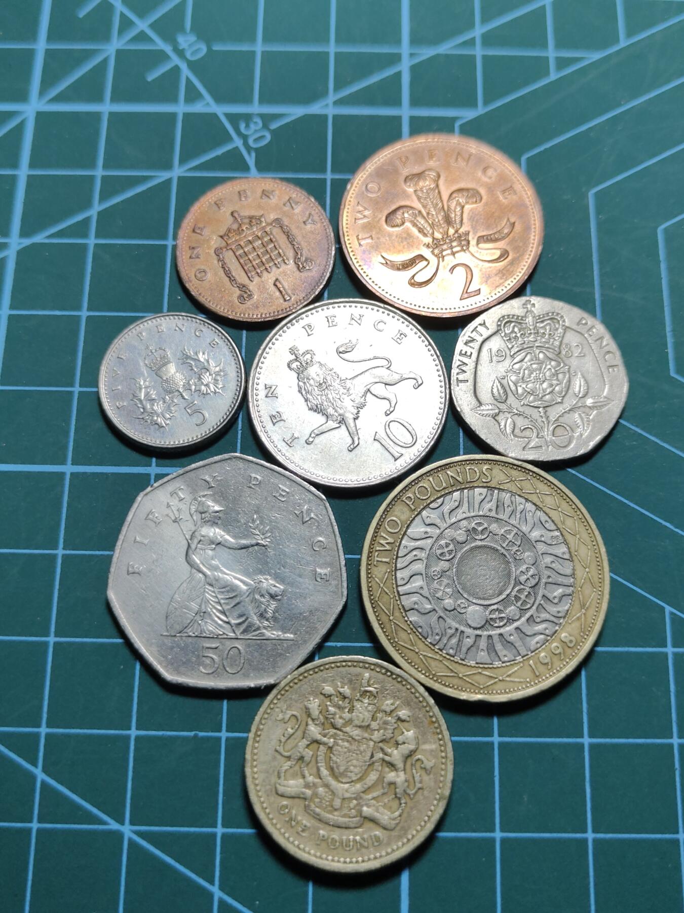 2026年第四十二场(总第二百一十一场）外国好品散币场(佣金3%) 英国🇬🇧1便士–2英镑八枚套币(各时期伊丽莎白二世头像混配)