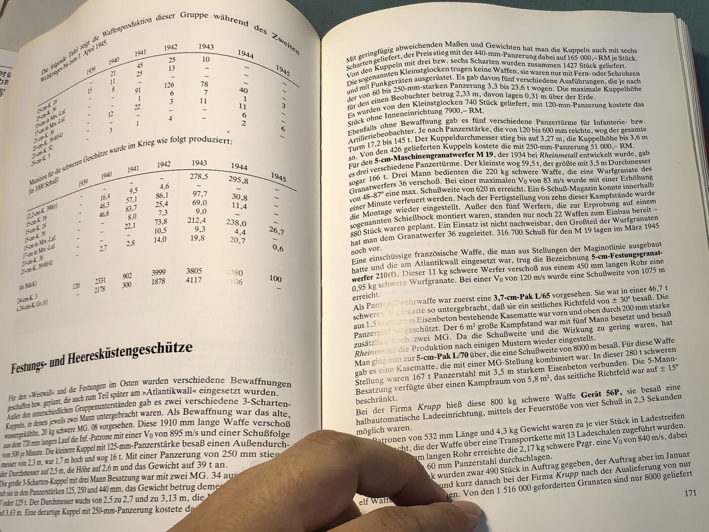 盛世勋华——号角文化勋章邮票专场拍卖第313期 德文军事历史文献  《二战德国陆军装备的秘密武器》 权威图鉴类书籍 详细记录了1933至1945年间德军列装的所有制式装备及绝密研发项目 厚达560页
