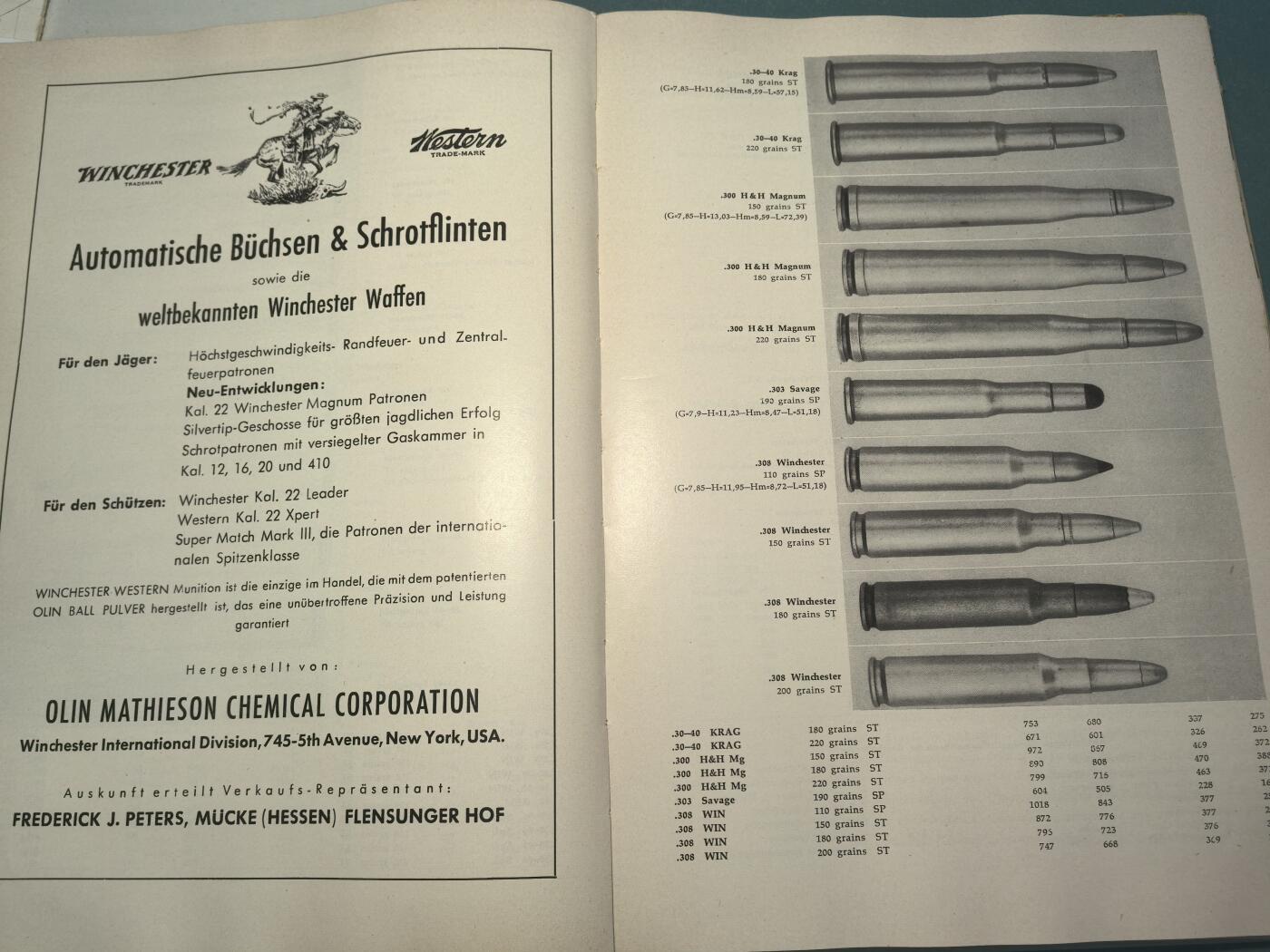 盛世勋华——号角文化勋章邮票专场拍卖第313期 德文军事历史文献 德语区非常经典的《武器年鉴》 枪械、冷兵器、军事历史爱好者的权威参考资料 厚达256页