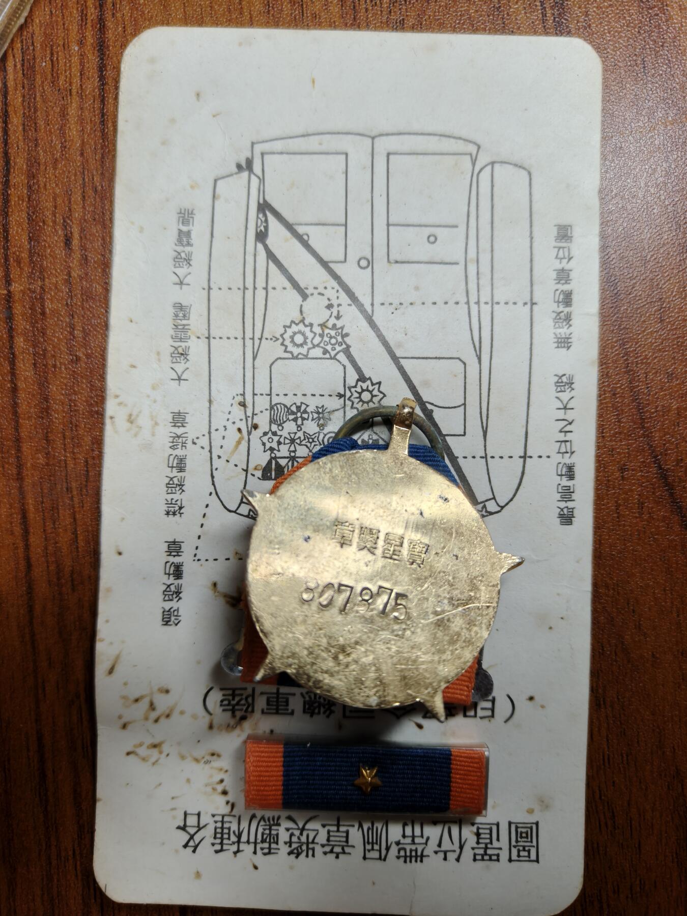 蜀地medal 2026春季精品专场 第5场 退台上校的 一星宝星奖章