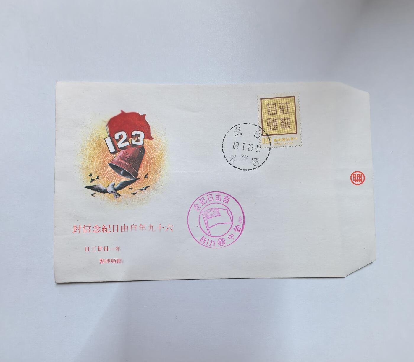 杂票 中国1980年纪念封1枚