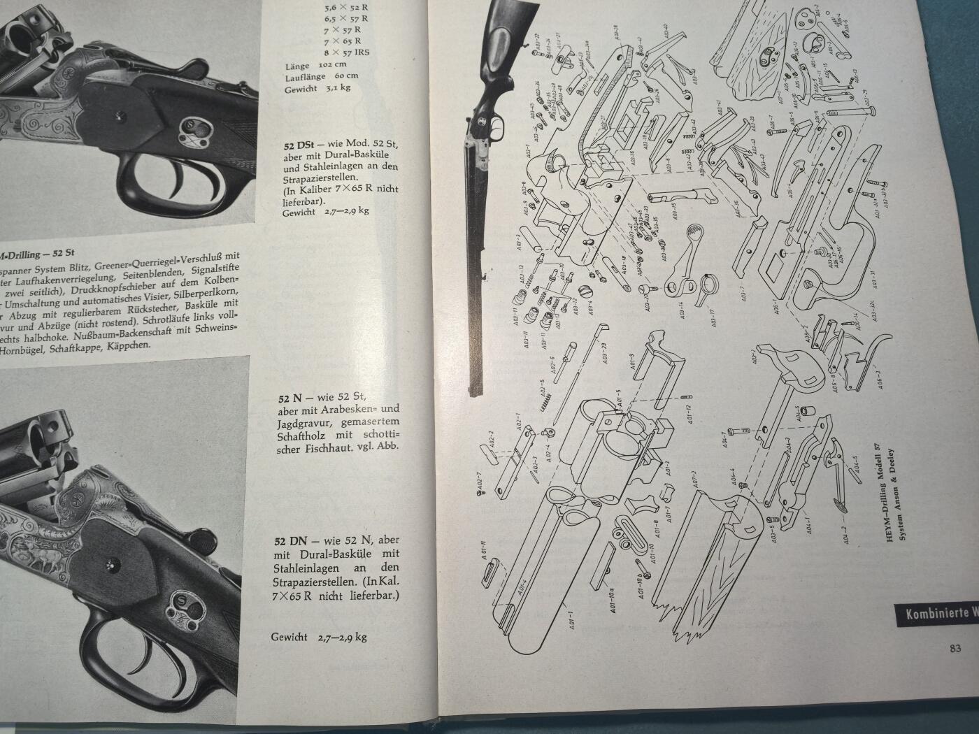 盛世勋华——号角文化勋章邮票专场拍卖第313期 德文军事历史文献 德语区非常经典的《武器年鉴》 枪械、冷兵器、军事历史爱好者的权威参考资料 厚达256页