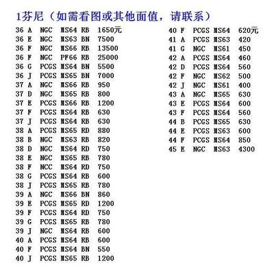 PCGS NGC 德国第三帝国1936-45年1芬尼 多年份多版别 开卷原光 - PCGS NGC 德国第三帝国1936-45年1芬尼 多年份多版别 开卷原光