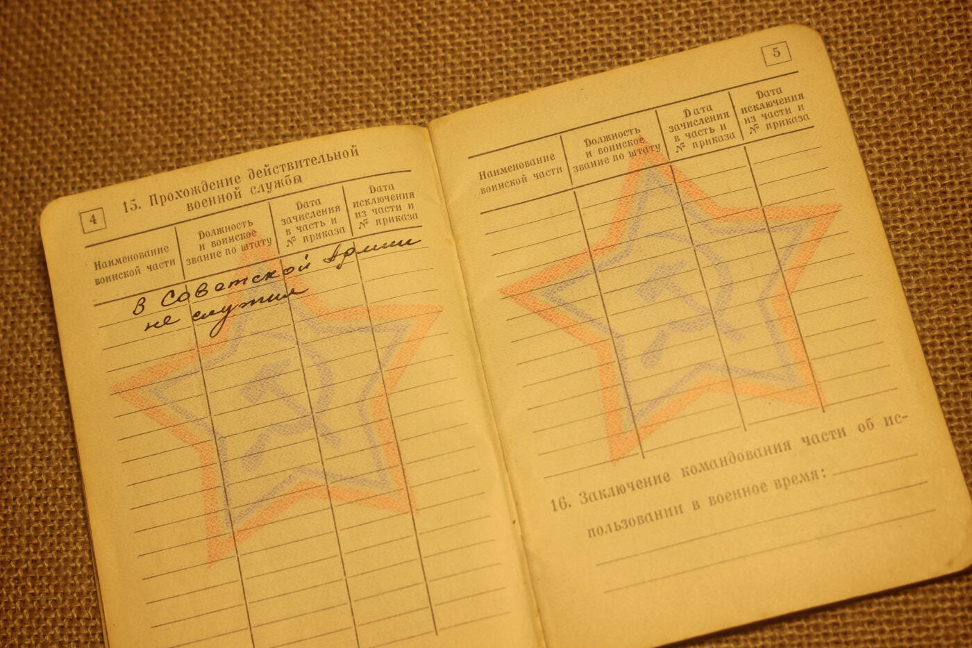 2026.4.11苏、日主题拍卖 苏联士兵证其一，封底遗失，年代久远纸张略有痕迹