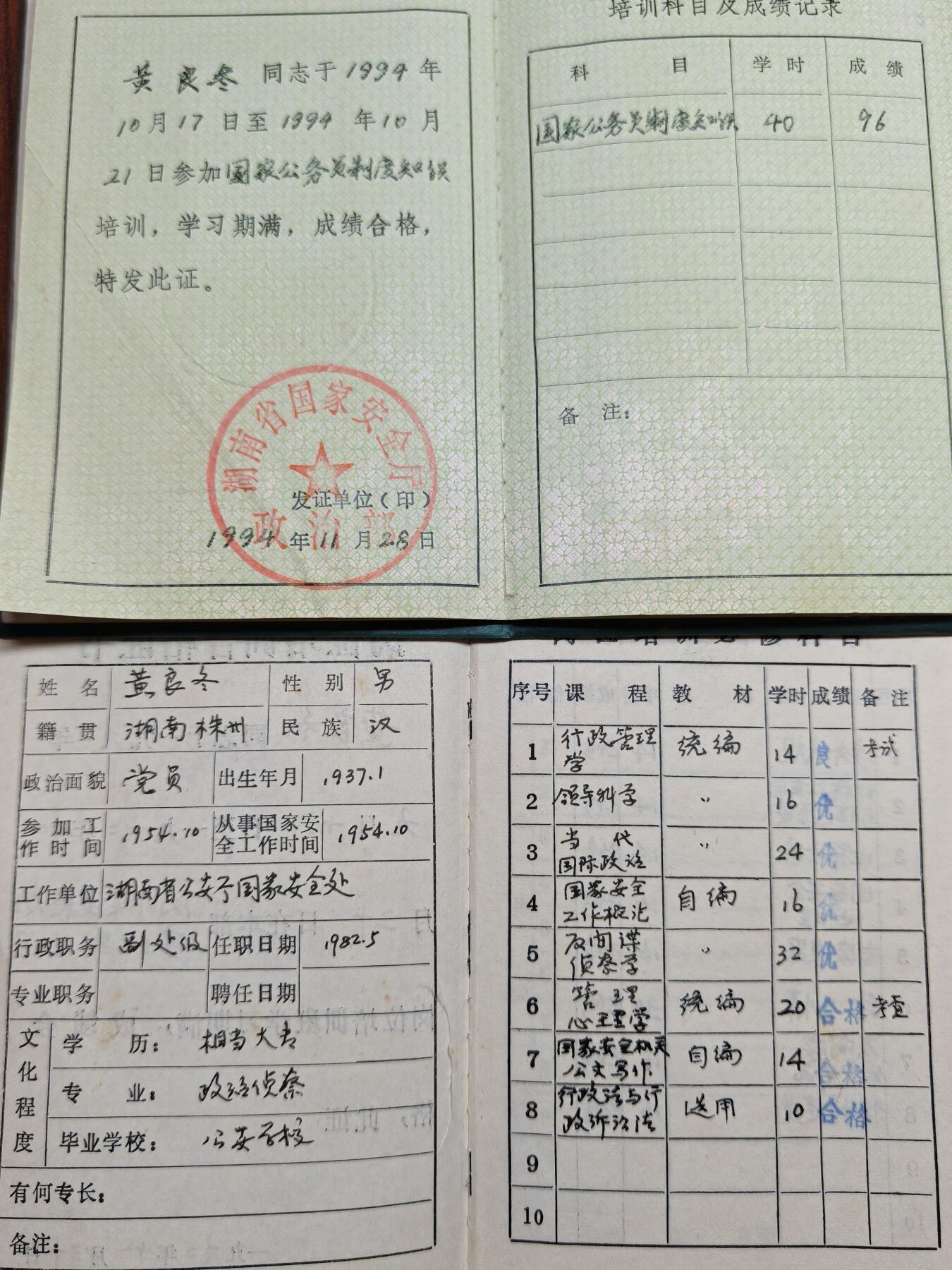 蜀地medal 2026春季精品专场 第5场 已作废仅供收藏 奖状 副处级高级老克格勃的一大套证书 非常罕见