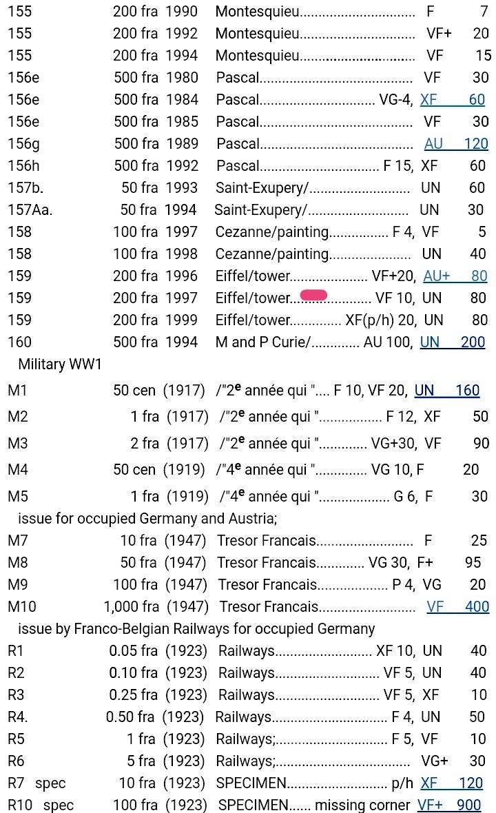 法国1997年200法朗永恒号靓品纸币