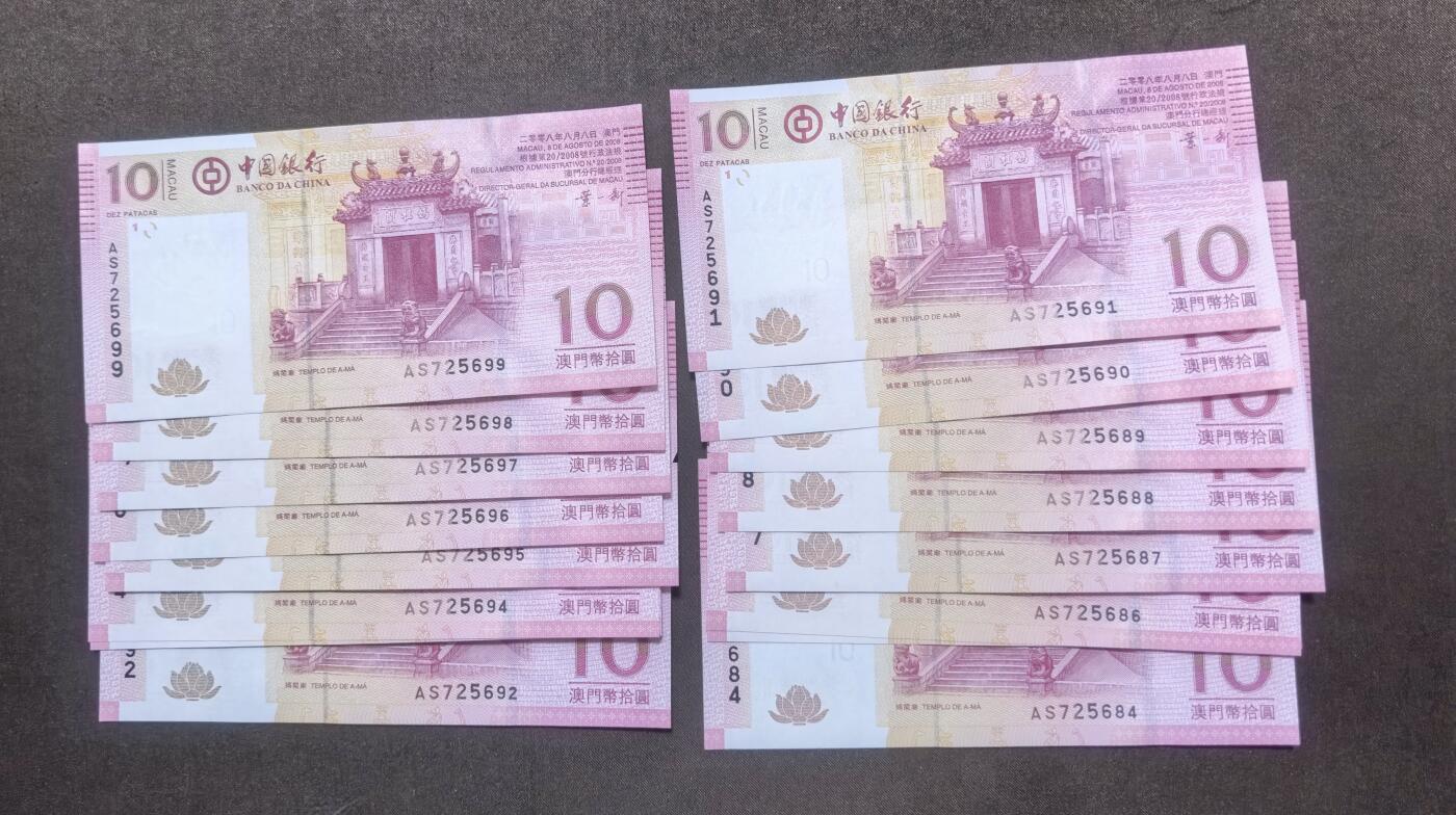 北京马甸外国币专卖第150期，外国纸币专场，陆续上拍，欢迎关注