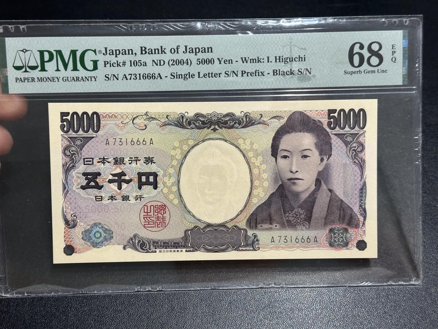 《外钞收藏家》第六百二十五期（精选场）（长期征集拍品、欢迎藏友们联系合作）