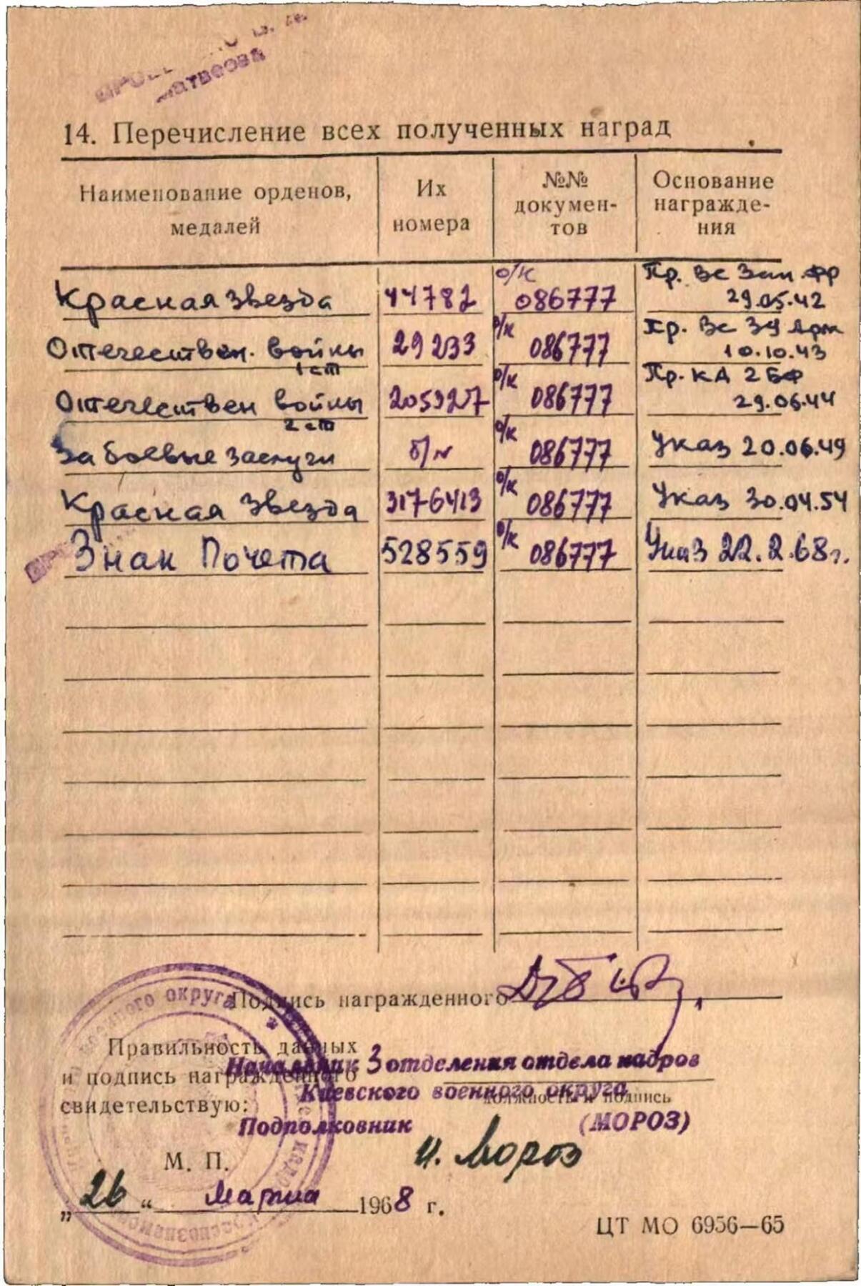 【涛泉堂】第41期（4月12日）勋奖章徽章专场拍卖