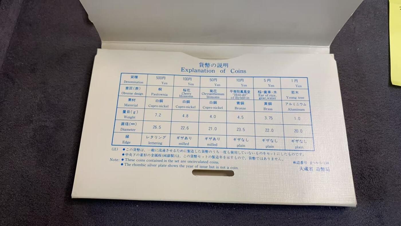 日日生财—方圆世界（全场包邮）第三场 日本平成6年（1994年）发行的主题货币套装 带有4.3克银章