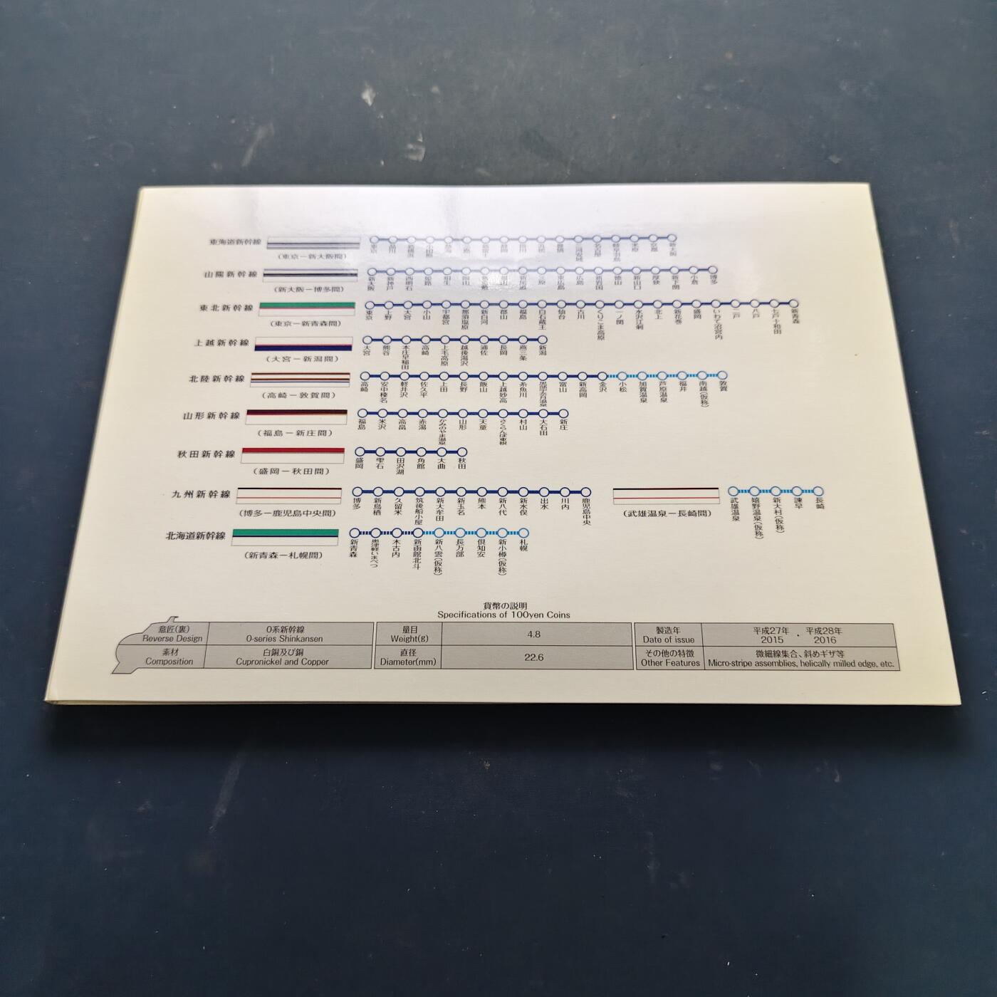 【全场包邮】纯粹捡漏拍521场 日本官方套装4套一组-平成11年世界遗产系列奈良6枚套装+新干线50周年官方卡册（含纪念币5枚）+东京奥运会官方卡册2册（纪念币残奥册含3枚+奥运车含13枚带500円）