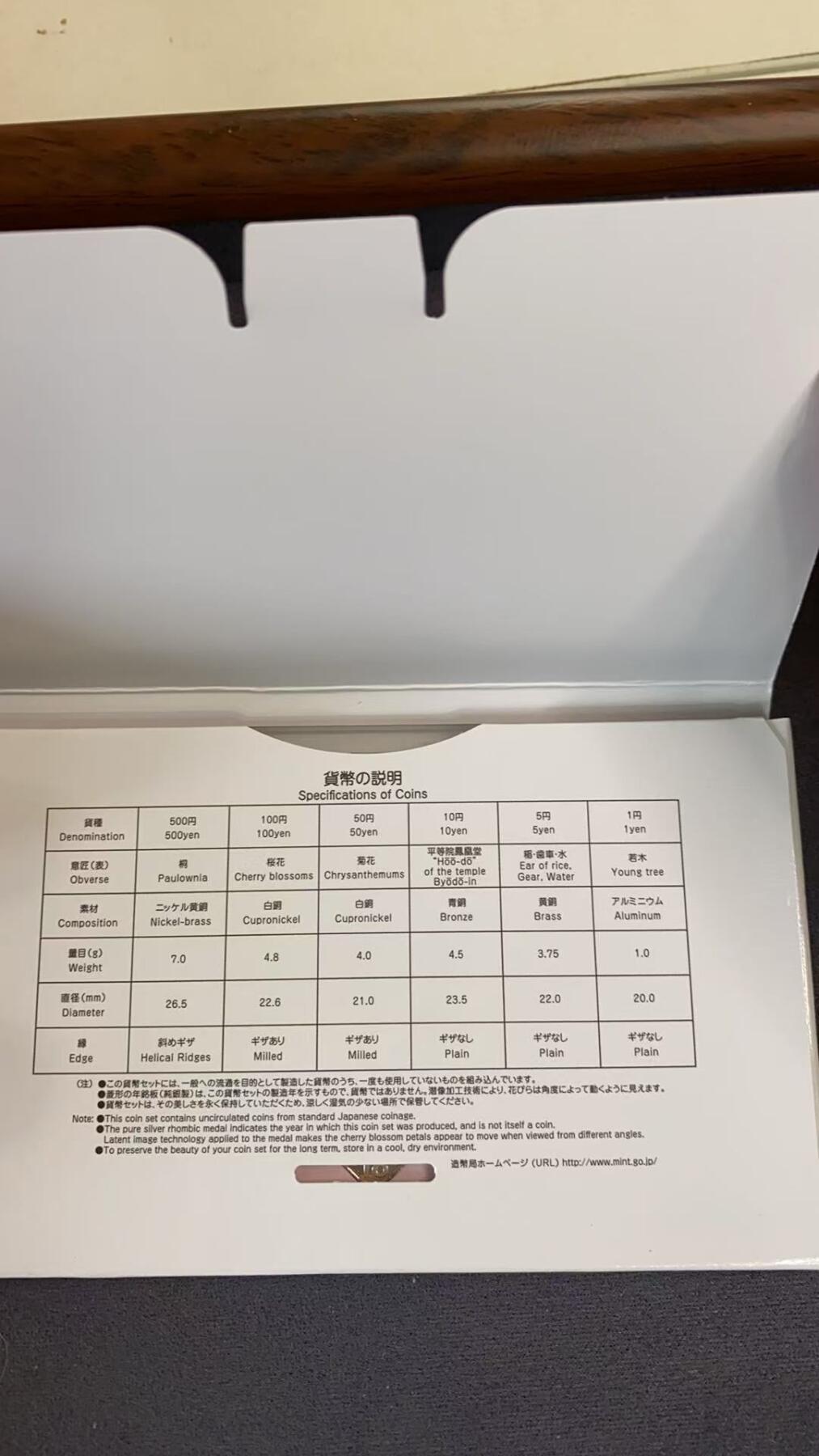 日日生财—方圆世界（全场包邮）第三场 日本2018年（平成30年）发行的樱花主题纪念币套装 含有4.3克银章