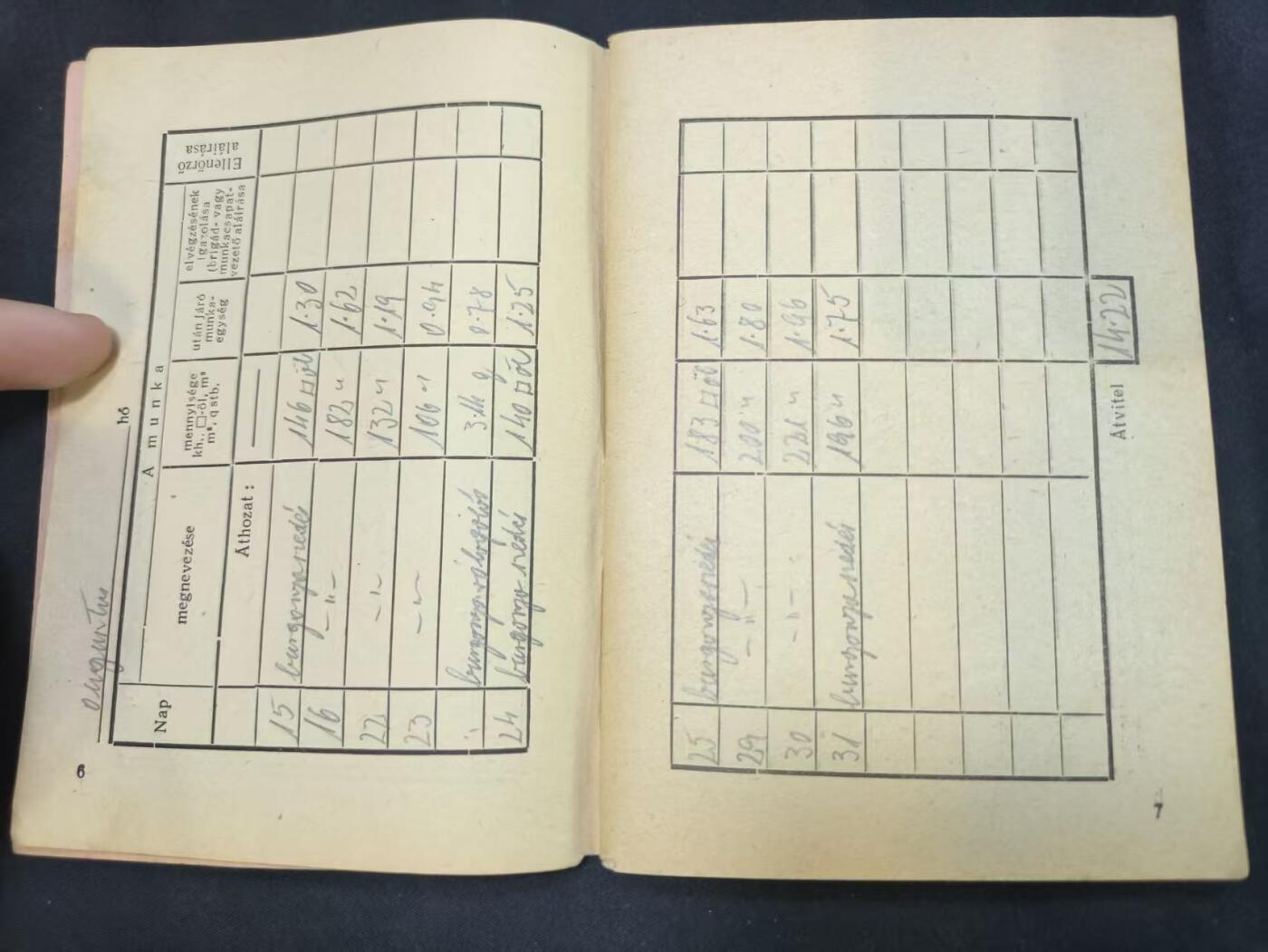 云宸嘉赏-勋臻佳藏四月精品甄选场次（低佣 一元一手） 匈牙利人民共和国（社会主义时期，1949-1989）农业生产合作社社会员证   授予托特・尤利娅夫人