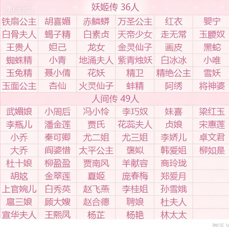 NO.29 好又多金牌大场，每周一站式配齐，方便凑单！（卖家送拍0抽成！周6晚9点截拍！）