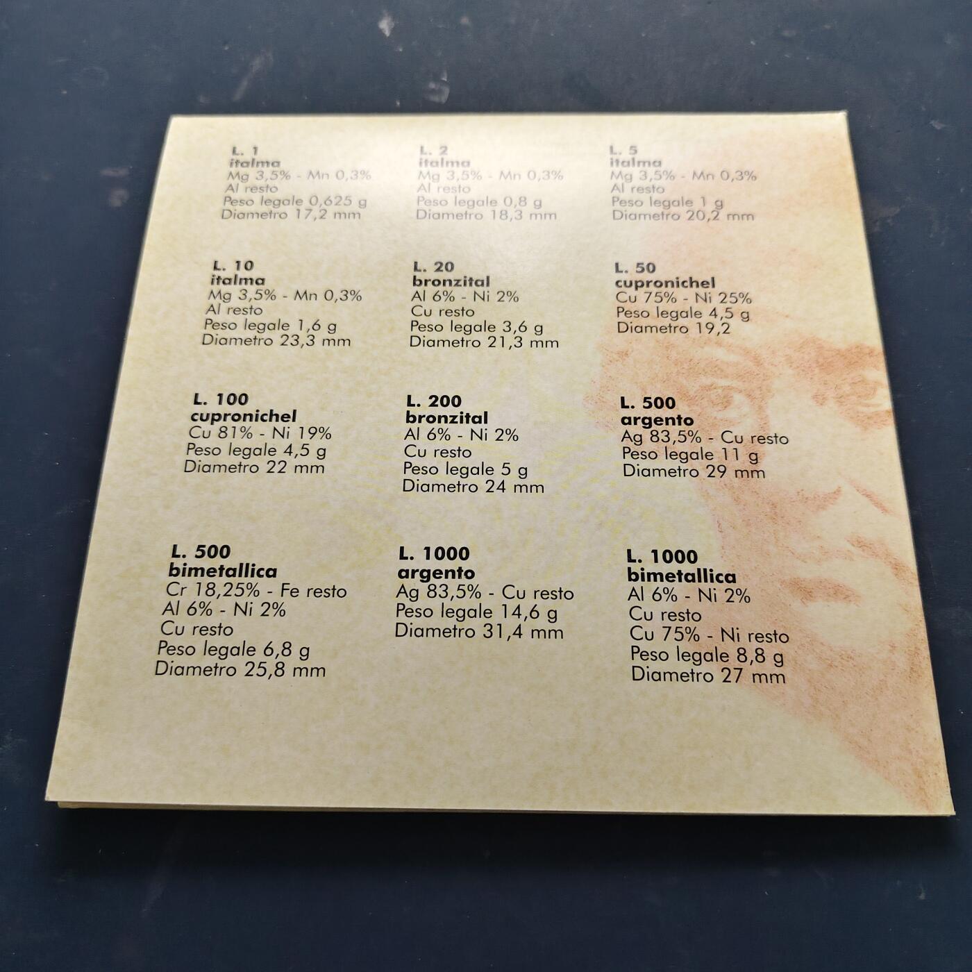 【全场包邮】纯粹捡漏拍521场 意大利+圣马力诺官方封装套币3套一组-意大利1999年10枚套（无银币）+圣马力诺2000年7枚套（无银币）+圣马力诺2001年7枚套币（无银币）