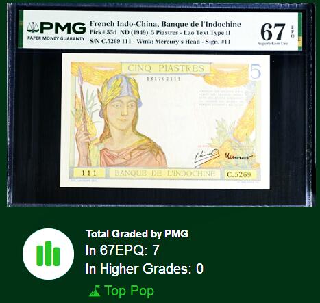 【Blue Auction】世界纸币精拍第807期——18级TOP拍卖/信誉/品质/专业/高效💫 【冠军分 111豹子号】法属印支 1949年5皮 PMG67EPQ 高分