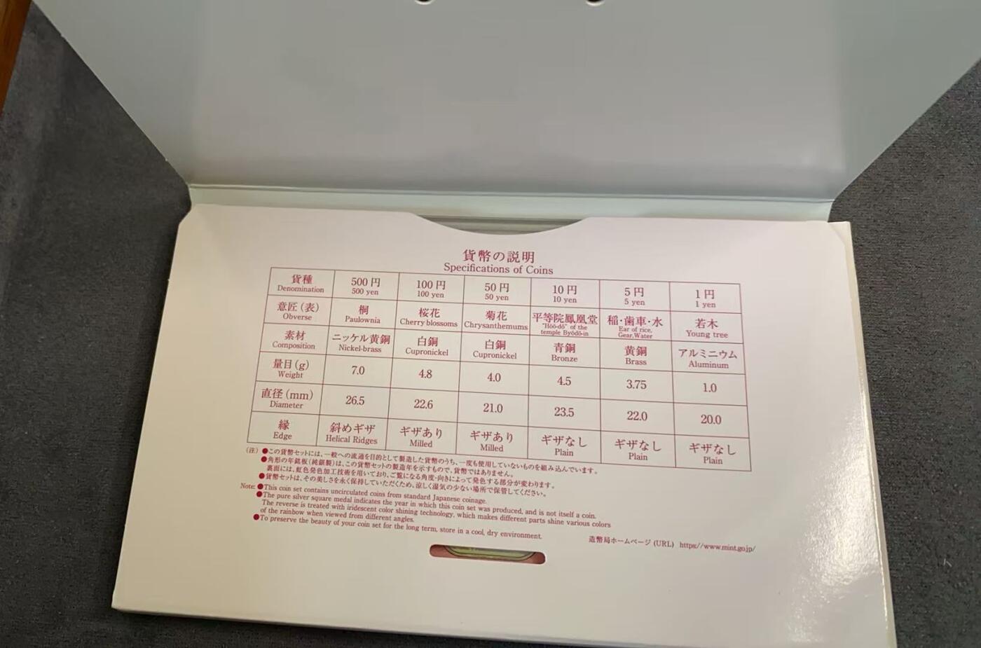 日日生财—方圆世界（全场包邮）第三场 日本2020年（令和2年） 硬币套装 原盒装 带有4.3克银章